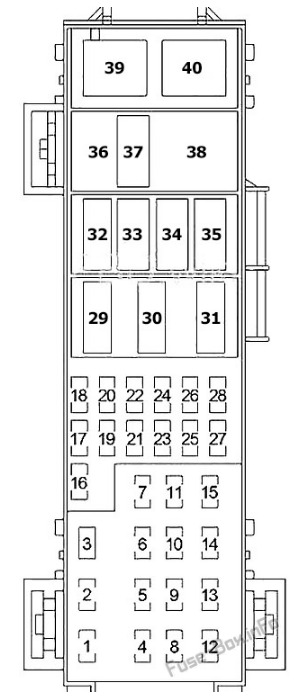 Jeep (Liberty & Cherokee) Fuse Box Location and Diagrams User Guide (2002 – 2007) Fig 6