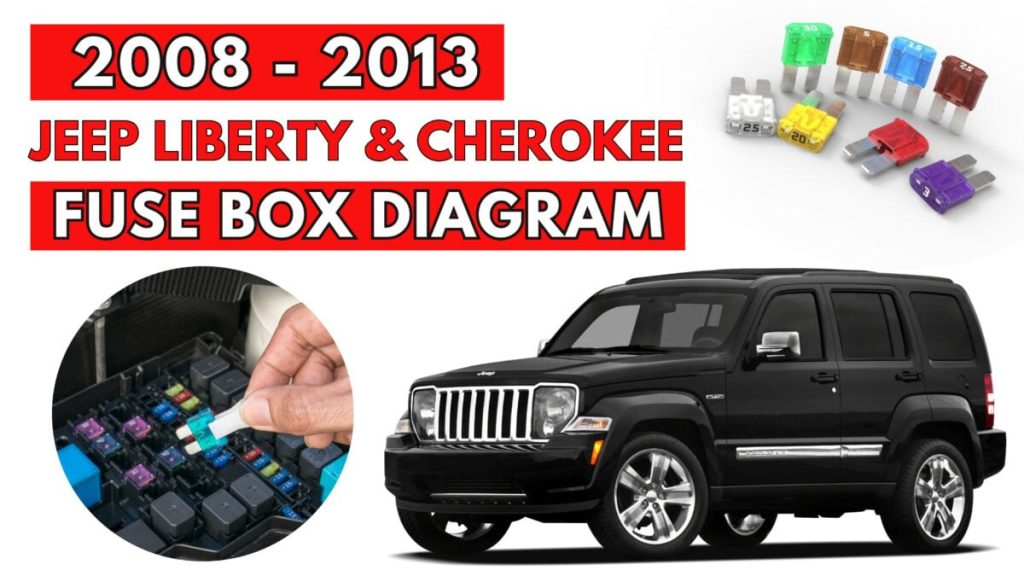 Jeep (Liberty & Cherokee) Fuse Box Location and Diagrams User Guide (2008 – 2013) Featured