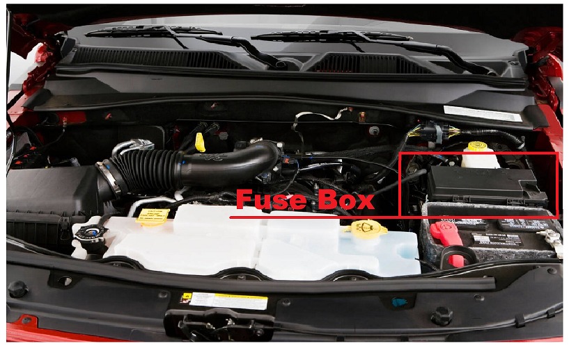 Jeep (Liberty & Cherokee) Fuse Box Location and Diagrams User Guide (2008 – 2013) fig 1