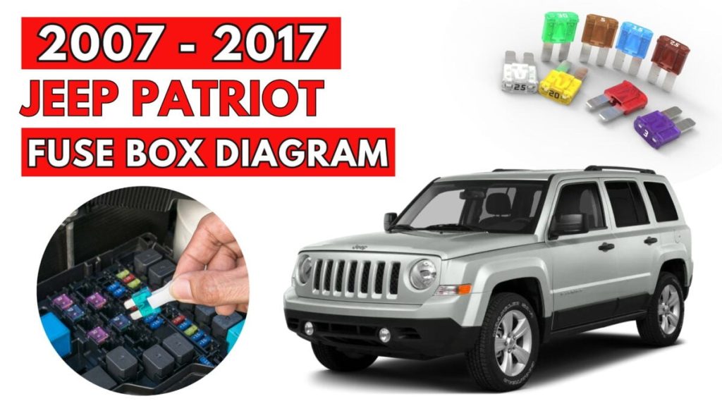 Jeep Patriot Fuse Box Location and Diagrams User Guide (2007 - 2017) featured