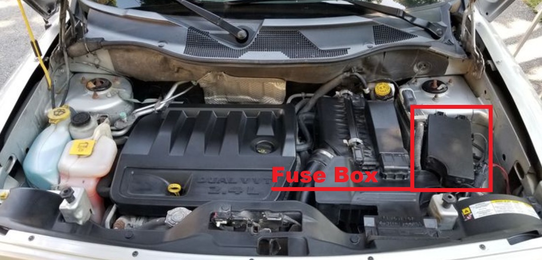 Jeep Patriot Fuse Box Location and Diagrams User Guide (2007 - 2017) fig 1