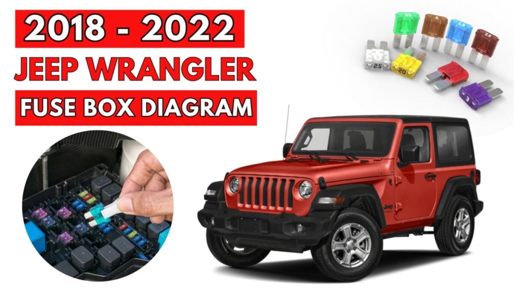 Jeep Wrangle Fuse Box Location and Diagrams User Guide (2018 - 2022) Featured