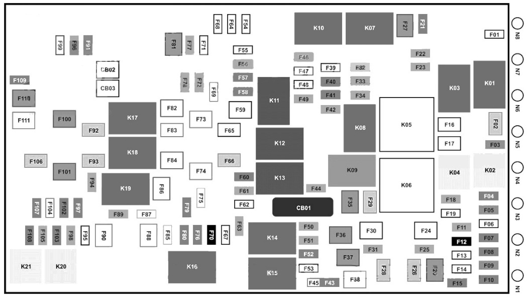 Jeep Wrangle Fuse Box Location and Diagrams User Guide (2018 - 2022) Fig 3