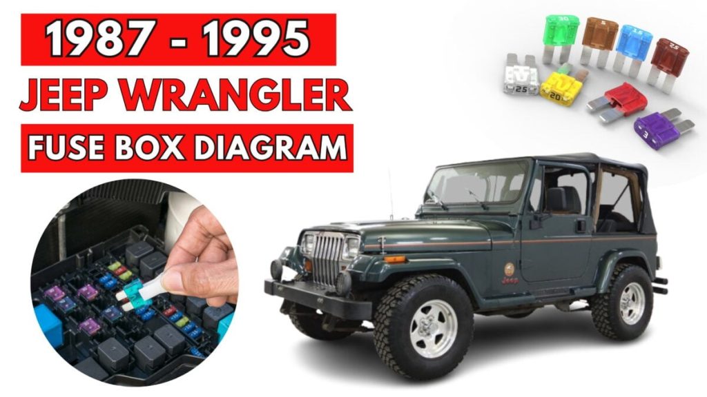 Jeep Wrangler Fuse Box Location and Diagrams User Guide (1987 - 1995) Featured