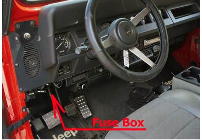 Jeep Wrangler Fuse Box Location and Diagrams User Guide (1987 - 1995) Fig 1