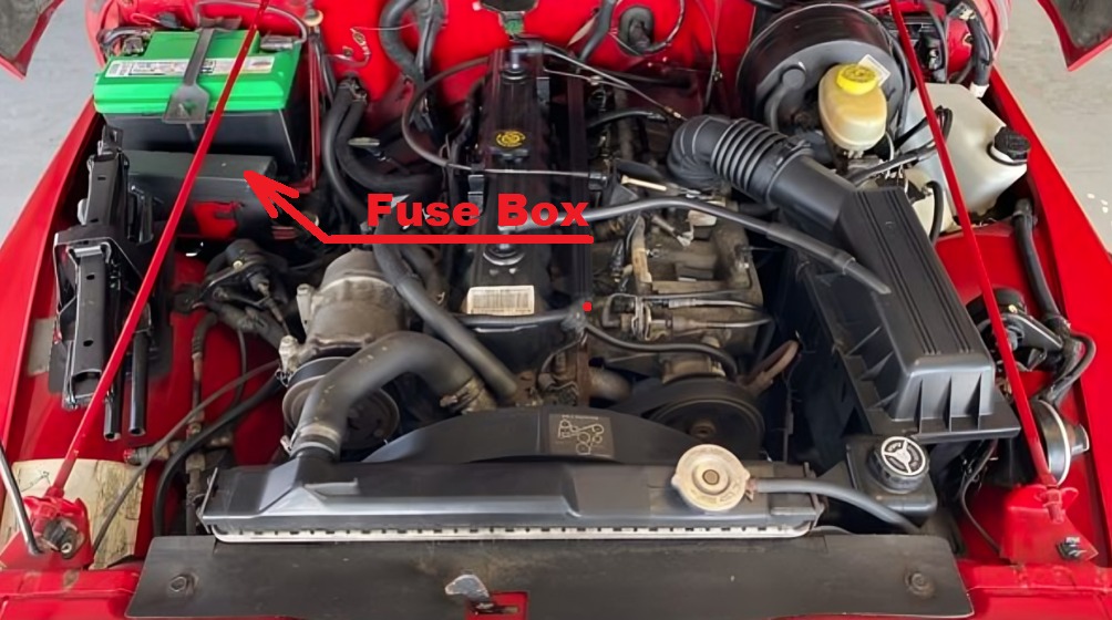 Jeep Wrangler Fuse Box Location and Diagrams User Guide (1987 - 1995) Fig 3