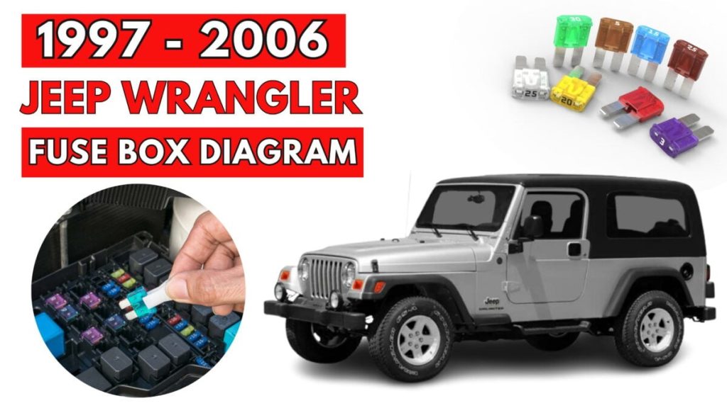 Jeep Wrangler Fuse Box Location and Diagrams User Guide (1997 - 2006) Featured