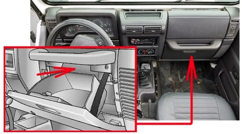 Jeep Wrangler Fuse Box Location and Diagrams User Guide (1997 - 2006) Fig 1