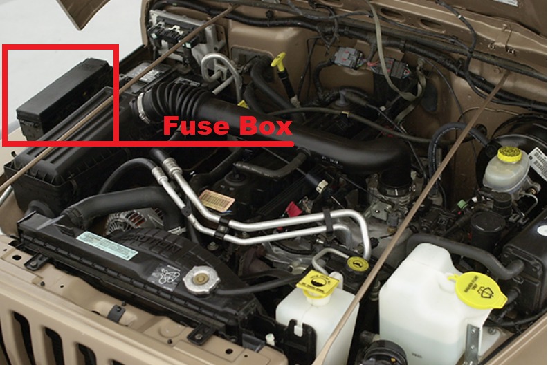 Jeep Wrangler Fuse Box Location and Diagrams User Guide (1997 - 2006) Fig 2