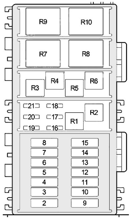 Jeep Wrangler Fuse Box Location and Diagrams User Guide (1997 - 2006) Fig 4