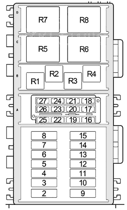 Jeep Wrangler Fuse Box Location and Diagrams User Guide (1997 - 2006) Fig 5