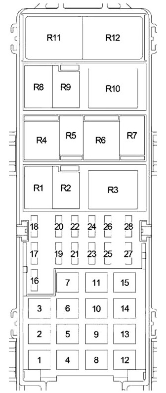 Jeep Wrangler Fuse Box Location and Diagrams User Guide (1997 - 2006) Fig 6