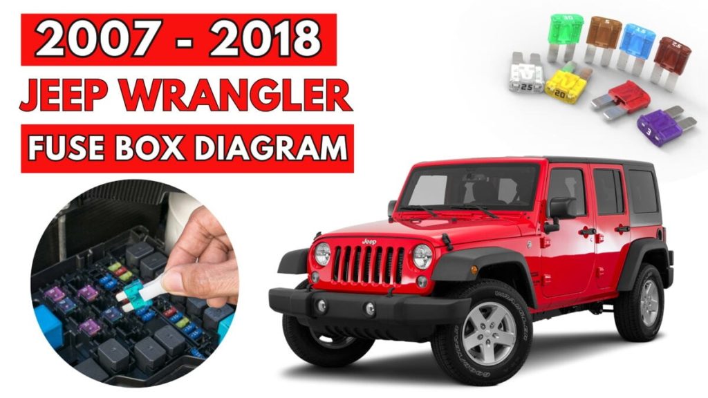 Jeep Wrangler Fuse Box Location and Diagrams User Guide (2007 - 2018) Featured