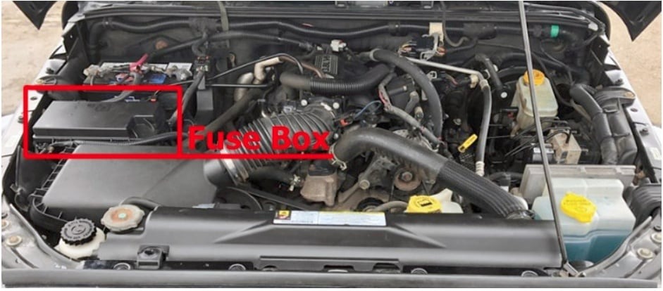 Jeep Wrangler Fuse Box Location and Diagrams User Guide (2007 - 2018) Fig 1