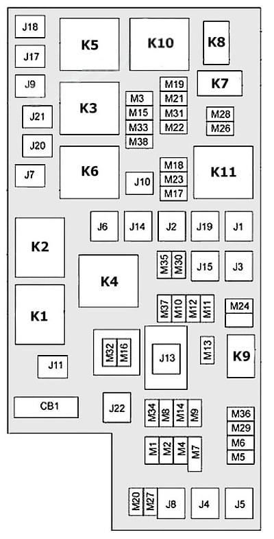 Jeep Wrangler Fuse Box Location and Diagrams User Guide (2007 - 2018) Fig 5