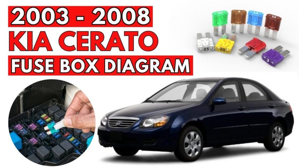 KIA Cerato (2003 – 2008) featurerd