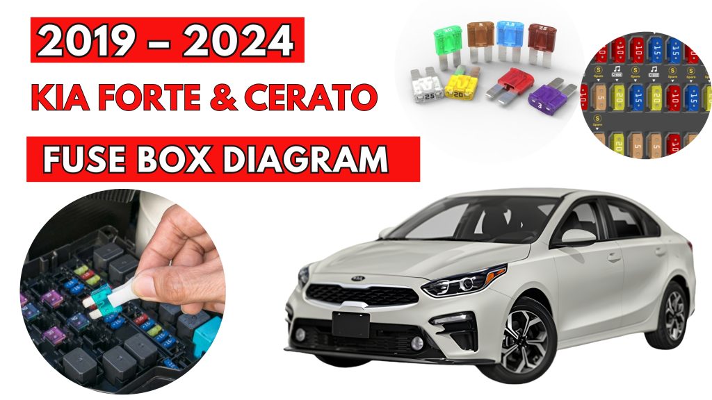 KIA (Forte & Cerato) (2019 – 2024) Fuse Box Location & Diagrams