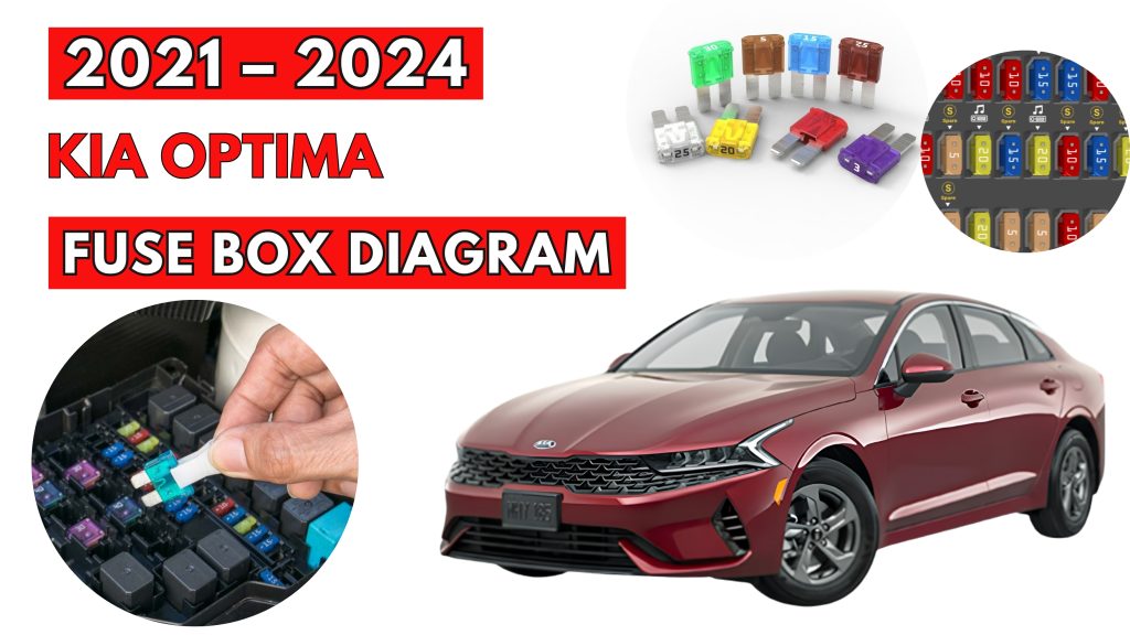 KIA Optima (2021 – 2024) Fuse Box Location & Diagrams