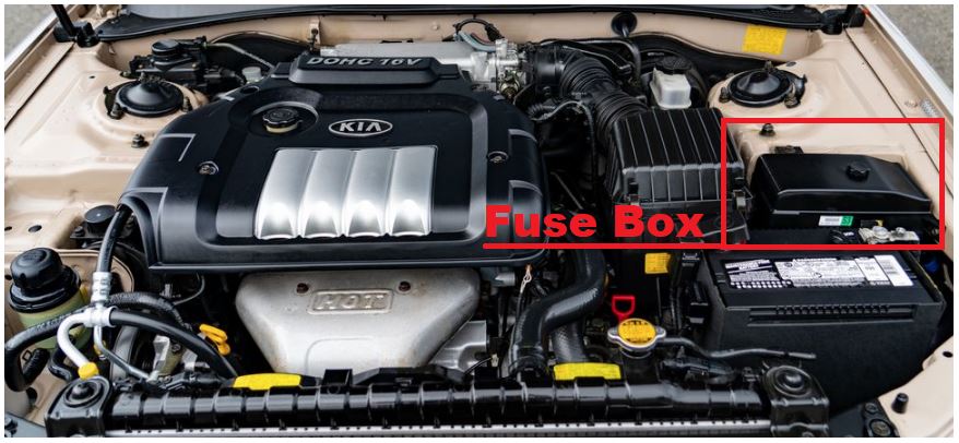 KIA Optima Fuse Box Diagrams & Location User Guide (2000 – 2006) fig 2