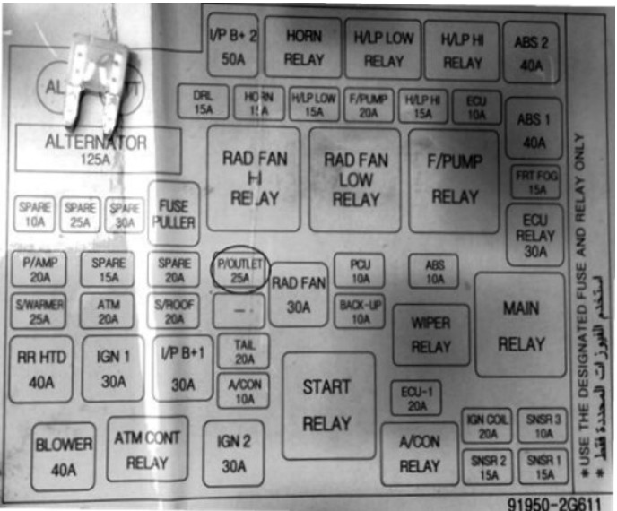 KIA Optima Fuse Box Diagrams & Location User Guide (2007 – 2010) fig 7