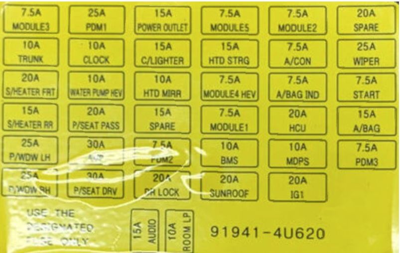 KIA Optima Fuse Box Diagrams & Location User Guide (2011 – 2015) fig 4