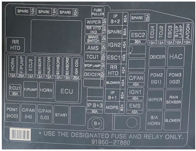 KIA Optima Fuse Box Diagrams & Location User Guide (2011 – 2015) fig 6