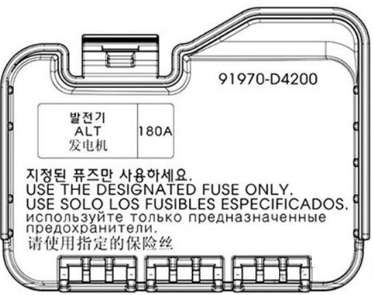 KIA Optima Fuse Box Diagrams & Location User Guide (2016 – 2020) fig 11