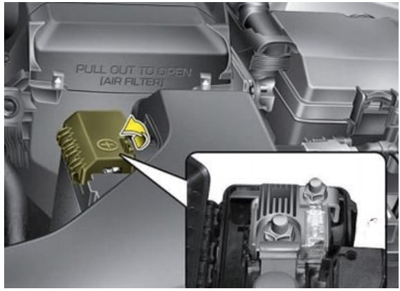 KIA Optima Fuse Box Diagrams & Location User Guide (2016 – 2020) fig 4