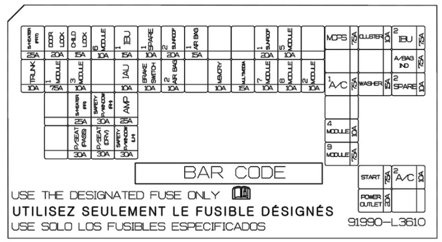 KIA Optima Fuse Box Diagrams Location User Guide 2021 – 2023 fig 2