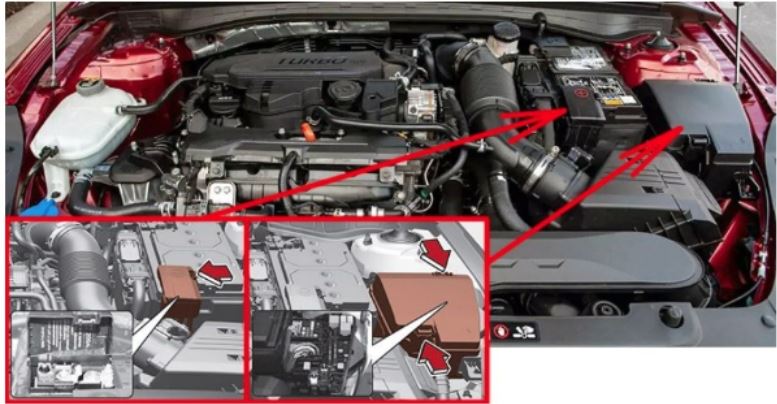KIA Optima Fuse Box Diagrams Location User Guide 2021 – 2023 fig 3