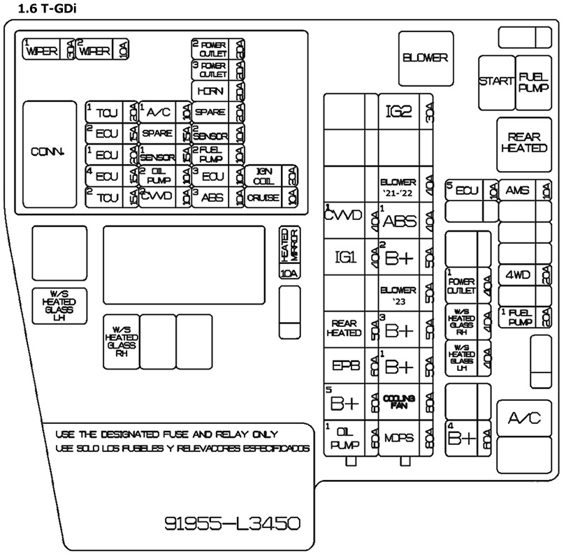 KIA Optima Fuse Box Diagrams Location User Guide 2021 – 2023 fig 4