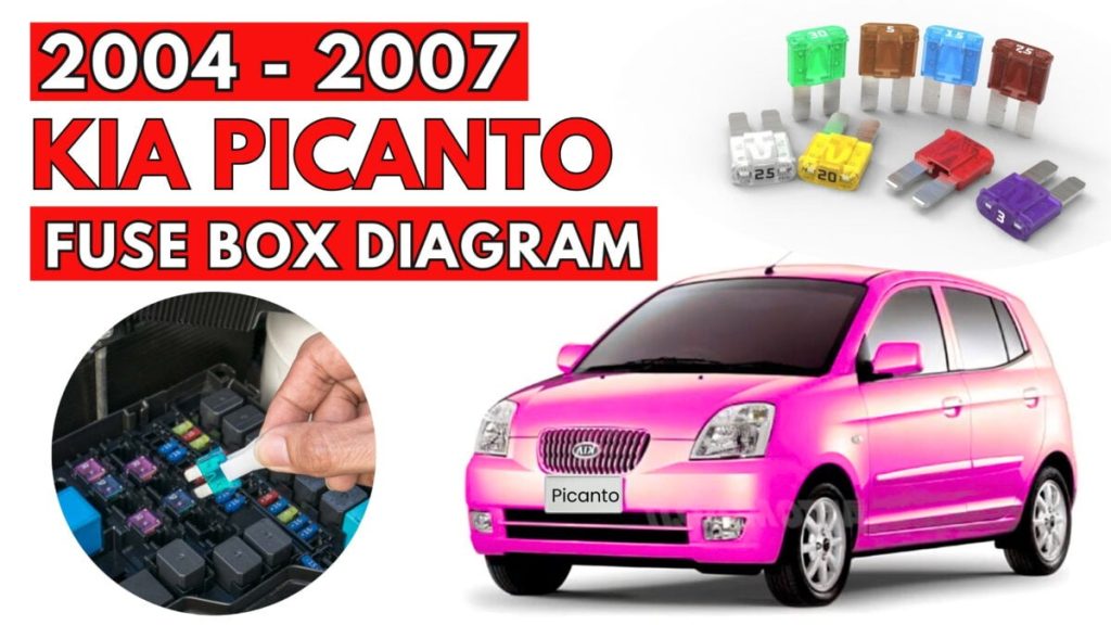 KIA Picanto Fuse Box Diagrams & Location User Guide (2004 – 2007) featured