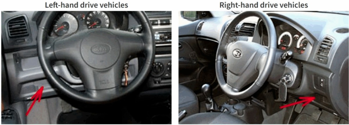 KIA Picanto Fuse Box Diagrams & Location User Guide (2004 – 2007) fig 1