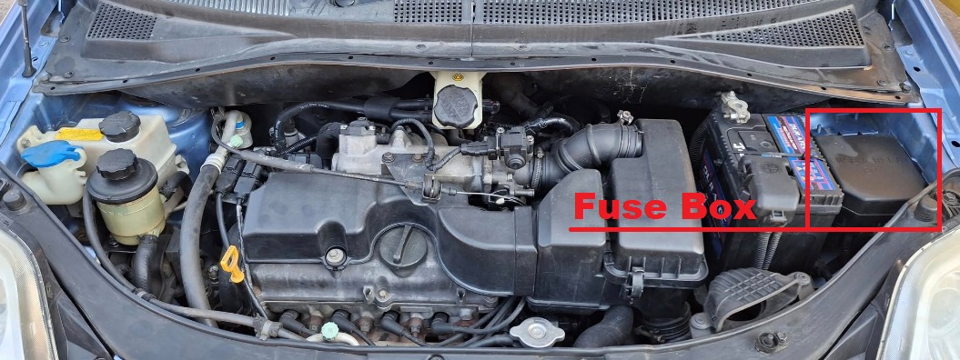 KIA Picanto Fuse Box Diagrams & Location User Guide (2004 – 2007) fig 3