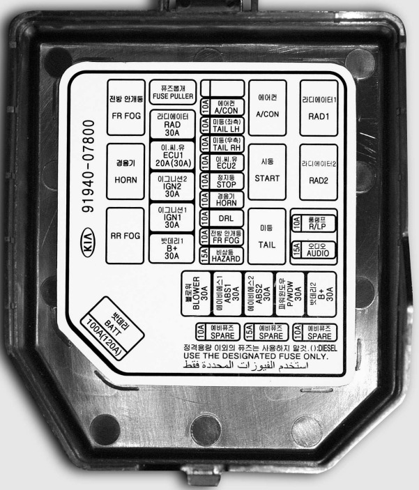 KIA Picanto Fuse Box Diagrams & Location User Guide (2004 – 2007) fig 6