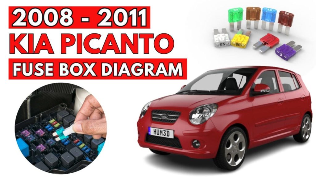 KIA Picanto Fuse Box Diagrams & Location User Guide (2008 – 2011) featured