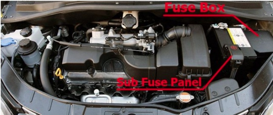 KIA Picanto Fuse Box Diagrams & Location User Guide (2008 – 2011) fig 2