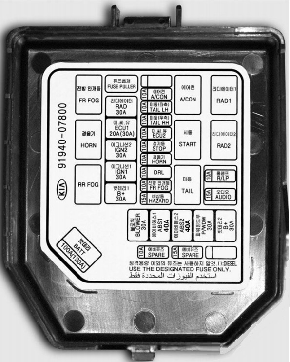 KIA Picanto Fuse Box Diagrams & Location User Guide (2008 – 2011) fig 6