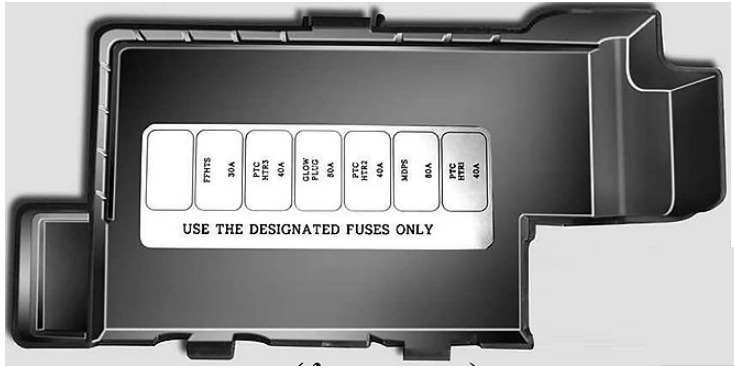 KIA Picanto Fuse Box Diagrams & Location User Guide (2008 – 2011) fig 7