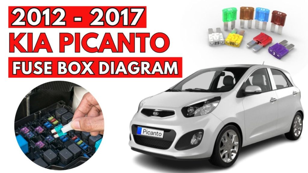 KIA Picanto Fuse Box Diagrams & Location User Guide (2012 – 2017) featured
