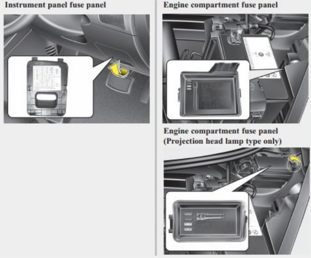 KIA Picanto Fuse Box Diagrams & Location User Guide (2012 – 2017) fig 4