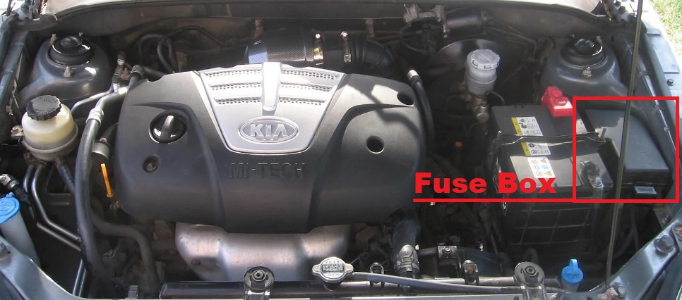 KIA Rio Fuse Box Diagrams & Location User Guide (2000 – 2005) fig 3