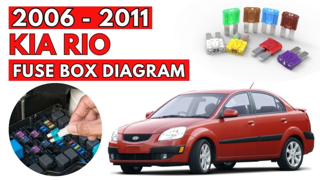 KIA Rio Fuse Box Diagrams & Location User Guide (2006 – 2011) featured