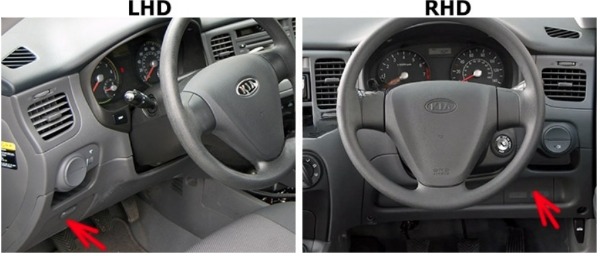 KIA Rio Fuse Box Diagrams & Location User Guide (2006 – 2011) fig 1
