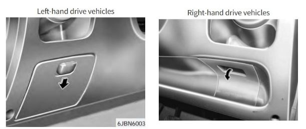 KIA Rio Fuse Box Diagrams & Location User Guide (2006 – 2011) fig 2
