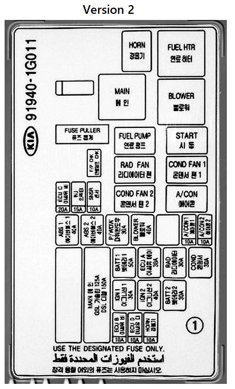 KIA Rio Fuse Box Diagrams & Location User Guide (2006 – 2011) fig 6