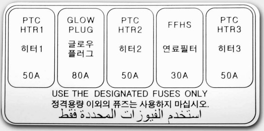 KIA Rio Fuse Box Diagrams & Location User Guide (2006 – 2011) fig 7