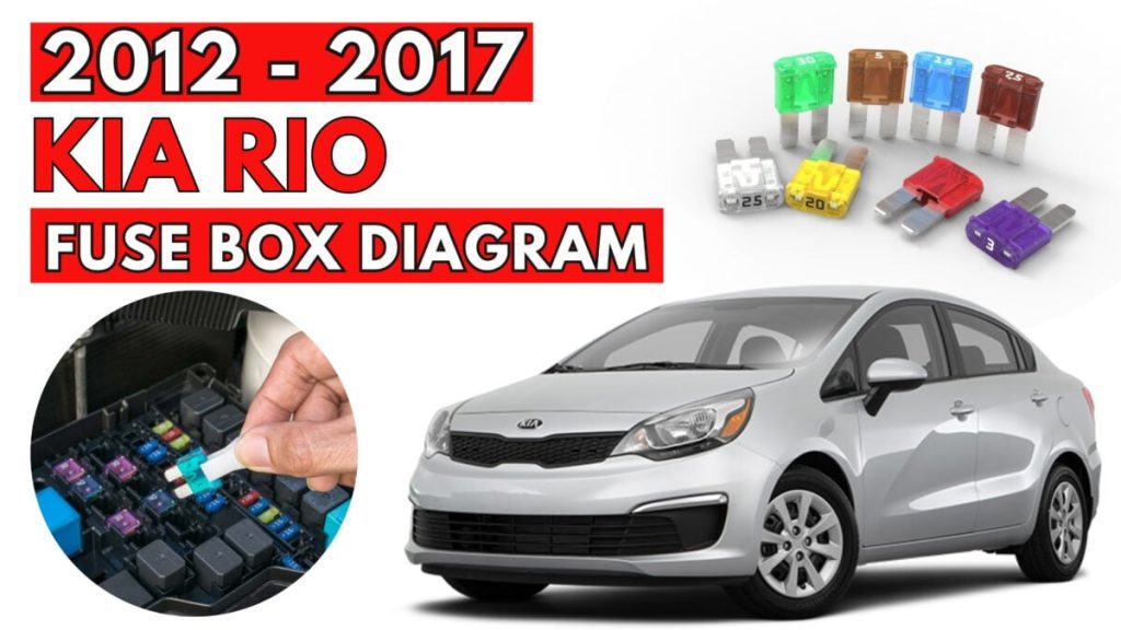 KIA Rio Fuse Box Diagrams & Location User Guide (2012 – 2017) featured
