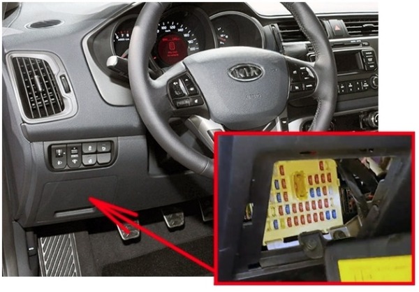 KIA Rio Fuse Box Diagrams & Location User Guide (2012 – 2017) fig 1
