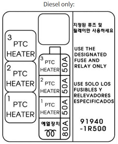KIA Rio Fuse Box Diagrams & Location User Guide (2012 – 2017) fig 14